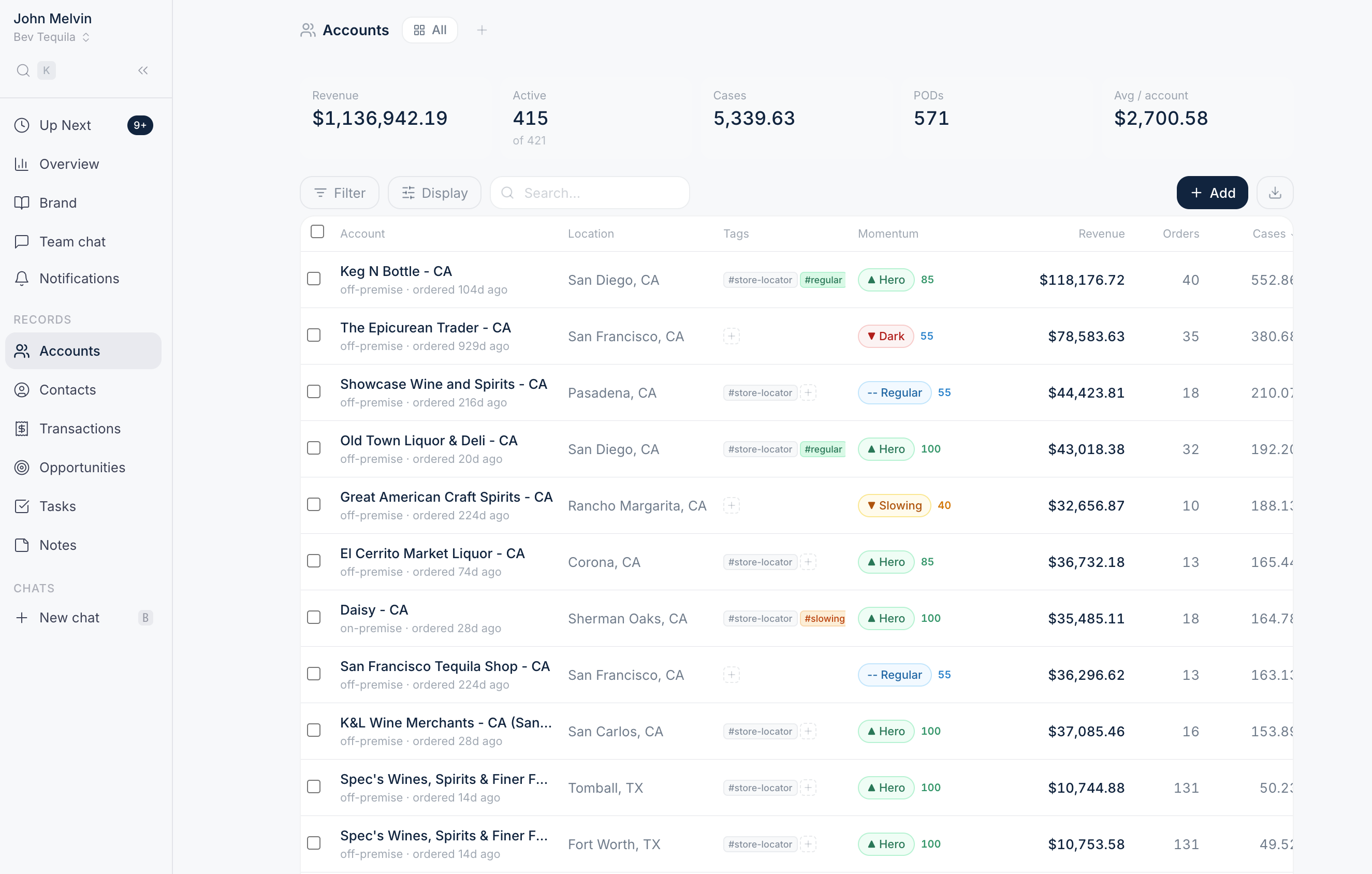 Bevbase Accounts list
